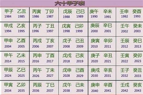 庚午年五行|庚午年是什么命 庚午年生人五行属什么